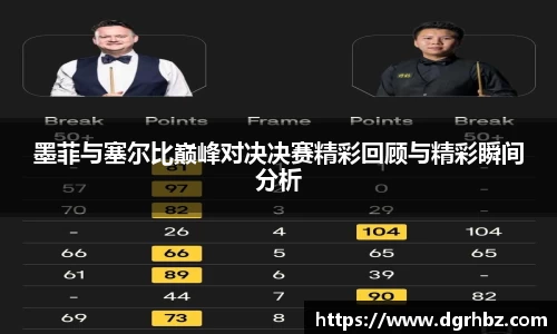 关键词3